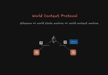 World Context Machine